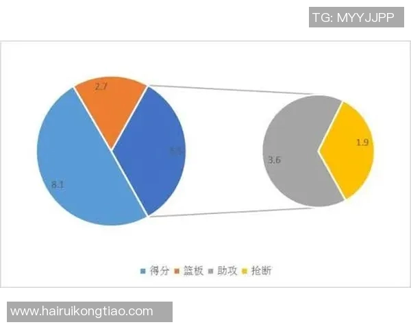 CBA广东与浙江球队数据全面对比分析揭示比赛关键因素